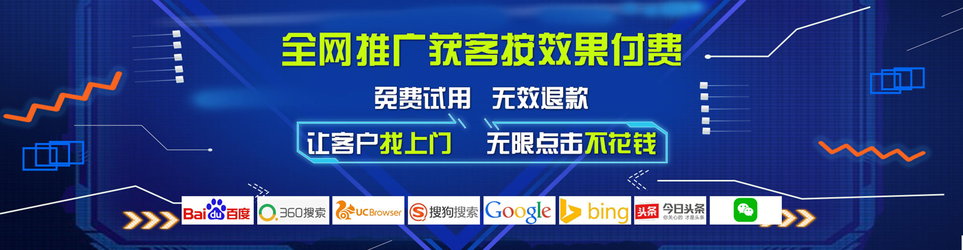中卫sem专员